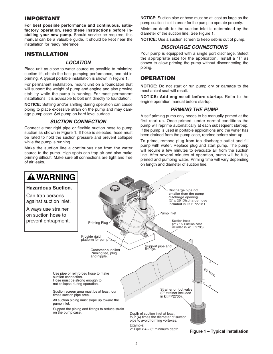 Important, Installation, Operation | Simer Pumps 4955 User Manual | Page 2 / 24