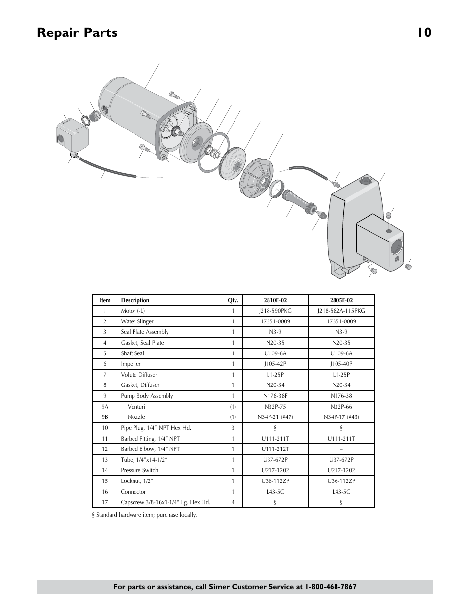Repair parts 10 | Simer Pumps 2.81E+01 User Manual | Page 10 / 28