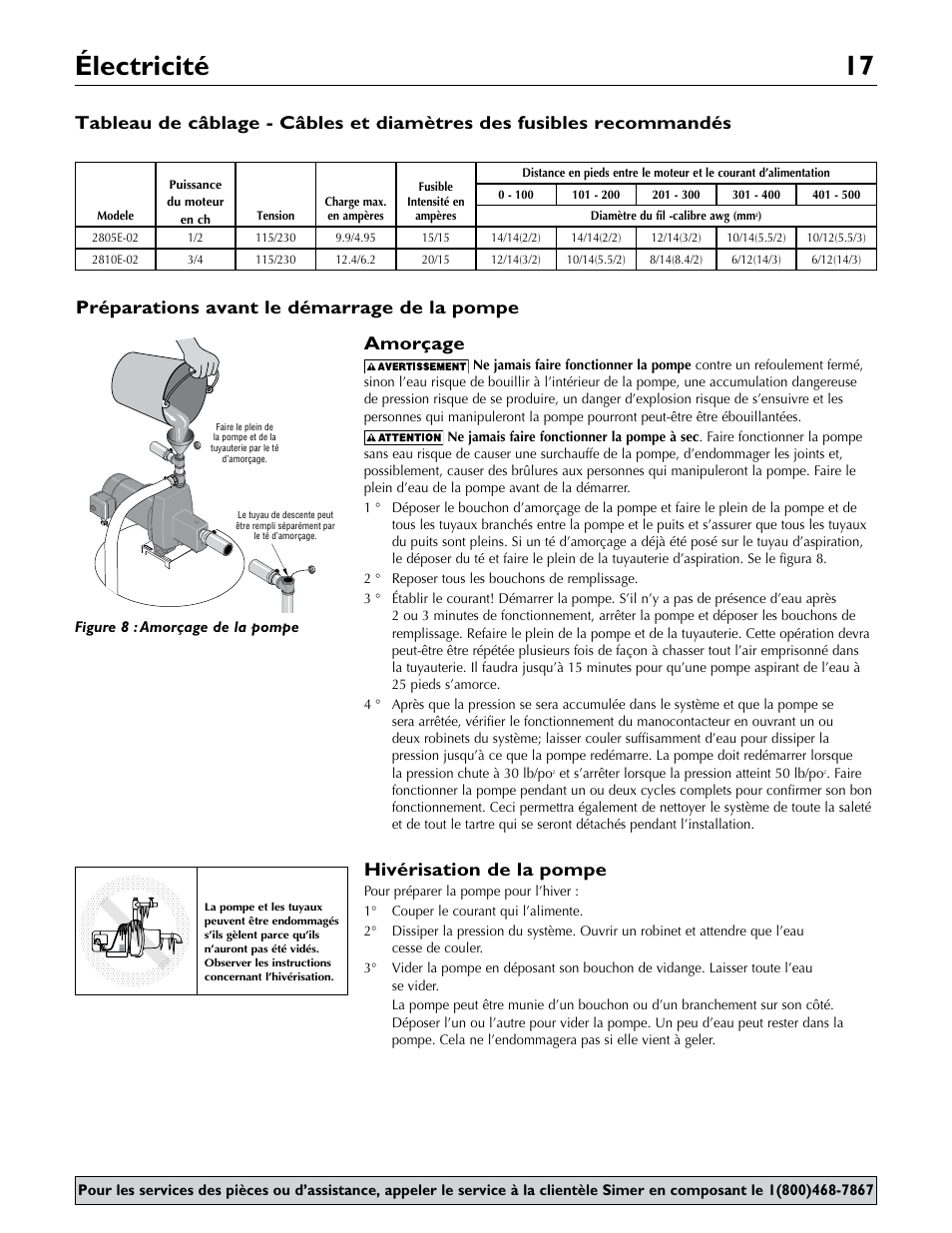 Électricité 17, Amorçage, Hivérisation de la pompe | Attention | Simer Pumps 2.81E+01 User Manual | Page 17 / 28