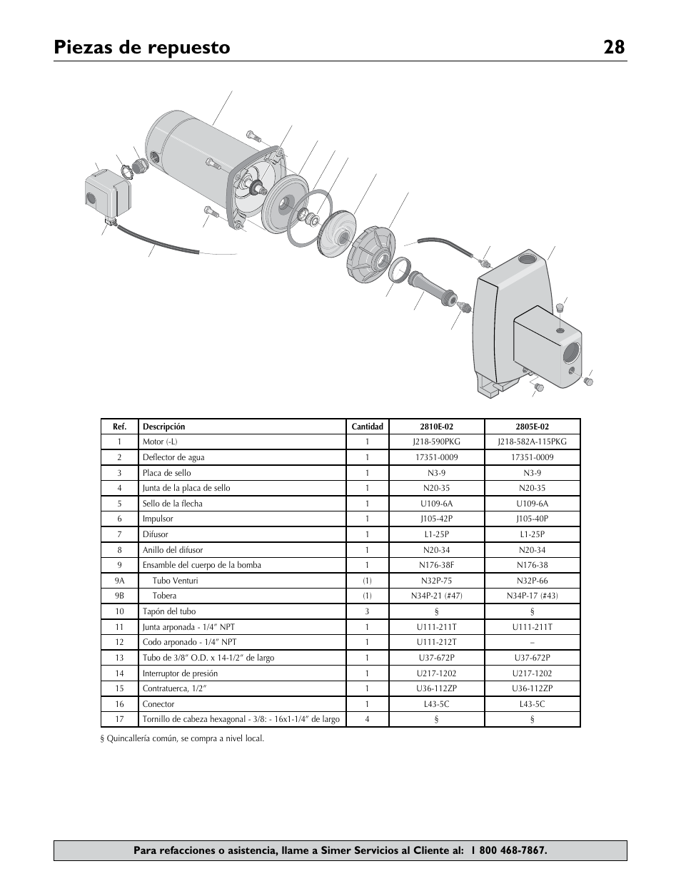 Piezas de repuesto 28 | Simer Pumps 2.81E+01 User Manual | Page 28 / 28