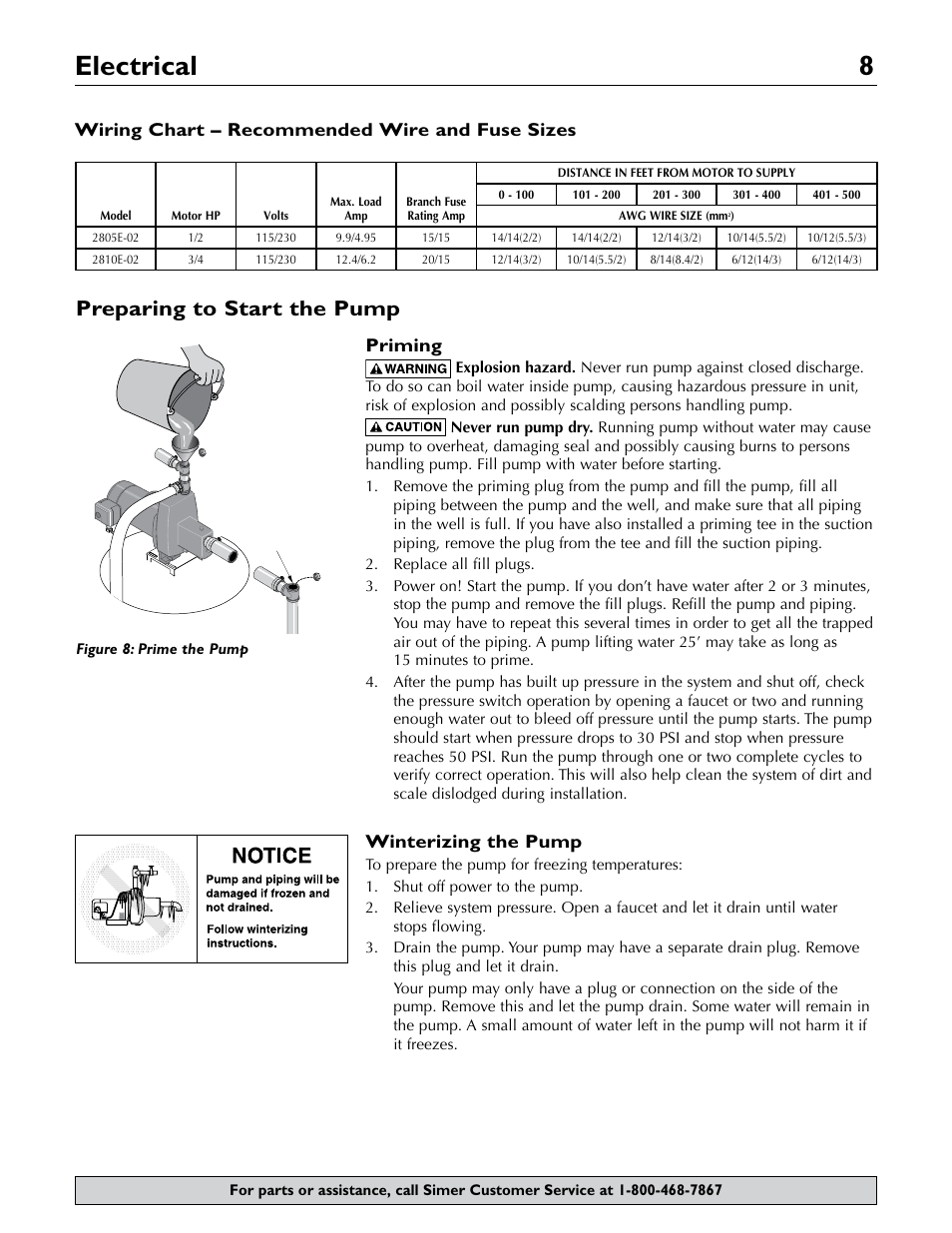 Electrical 8, Preparing to start the pump, Priming | Winterizing the pump, Wiring chart – recommended wire and fuse sizes | Simer Pumps 2.81E+01 User Manual | Page 8 / 28