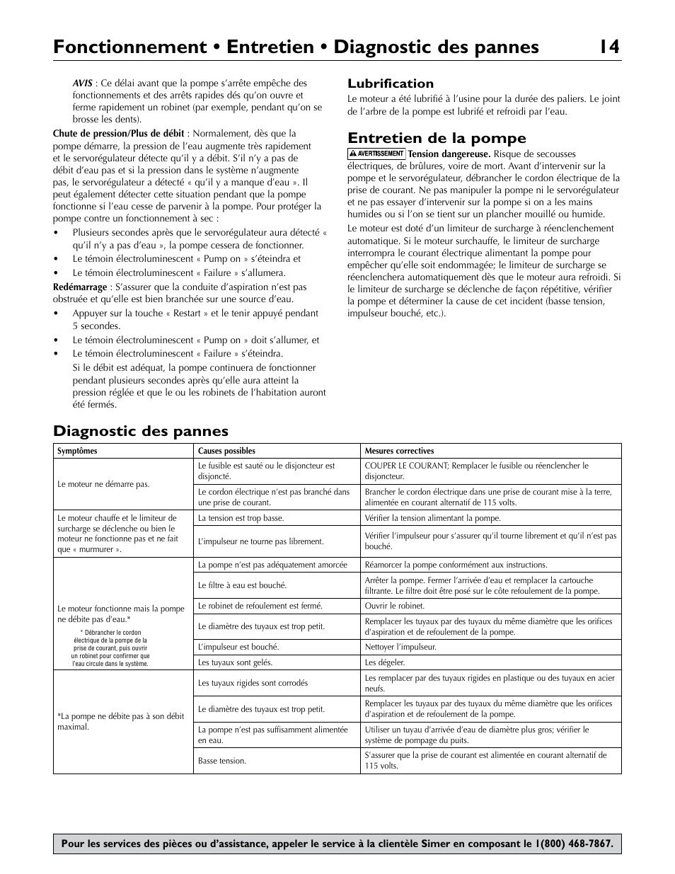 Diagnostic des pannes, Entretien de la pompe, Lubrification | Simer Pumps 3075SS-01 User Manual | Page 14 / 24