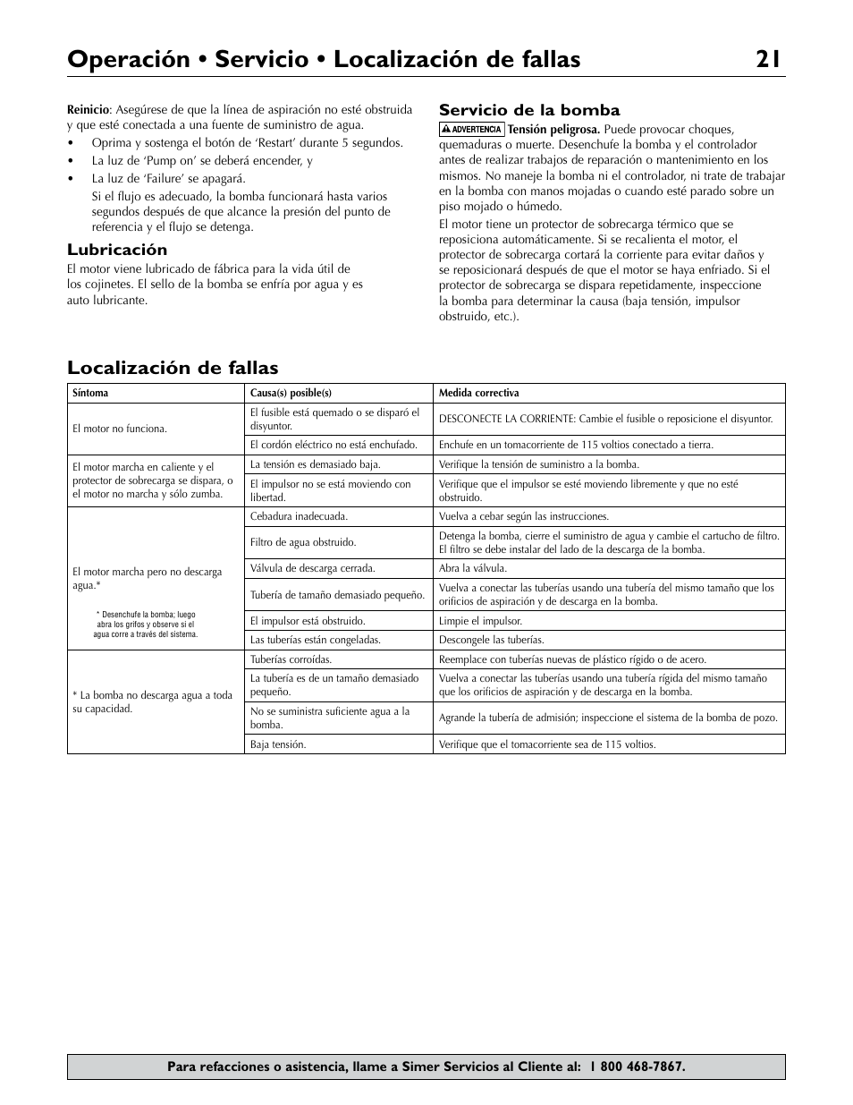 Operación • servicio • localización de fallas 21, Localización de fallas, Lubricación | Servicio de la bomba | Simer Pumps 3075SS-01 User Manual | Page 21 / 24