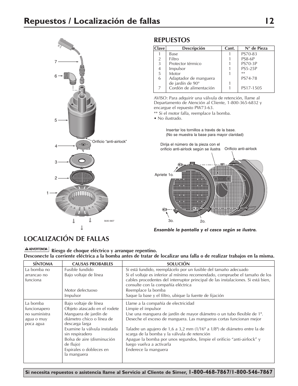 Repuestos / localización de fallas 12, Localización de fallas, Repuestos | Simer Pumps 2115 User Manual | Page 12 / 16