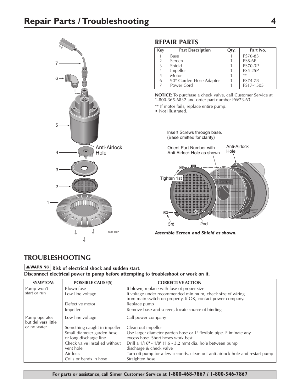 Repair parts / troubleshooting 4, Troubleshooting, Repair parts | Simer Pumps 2115 User Manual | Page 4 / 16