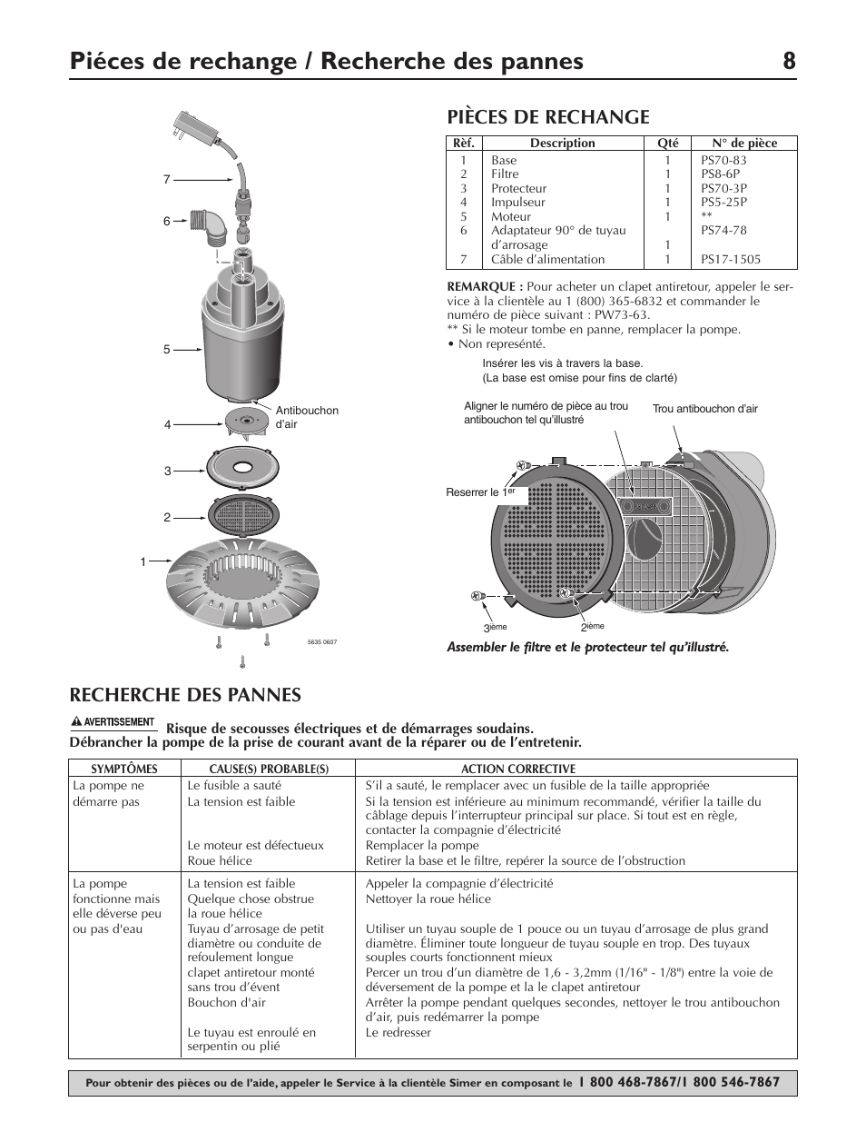 Piéces de rechange / recherche des pannes 8, Recherche des pannes, Pièces de rechange | Simer Pumps 2115 User Manual | Page 8 / 16