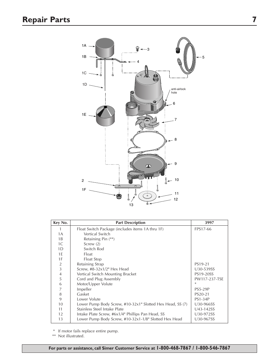 Repair parts 7 | Simer Pumps PLUMBER'S CLASSIC 1/2HP CAST 3997 User Manual | Page 7 / 20