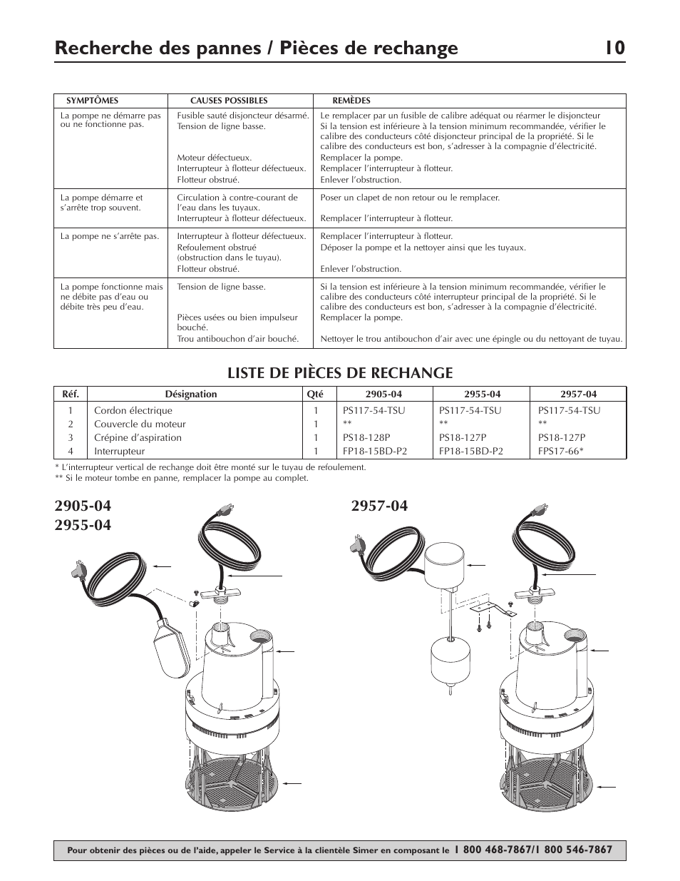 Recherche des pannes / pièces de rechange 10, Liste de pièces de rechange | Simer Pumps 2905-04 User Manual | Page 10 / 16