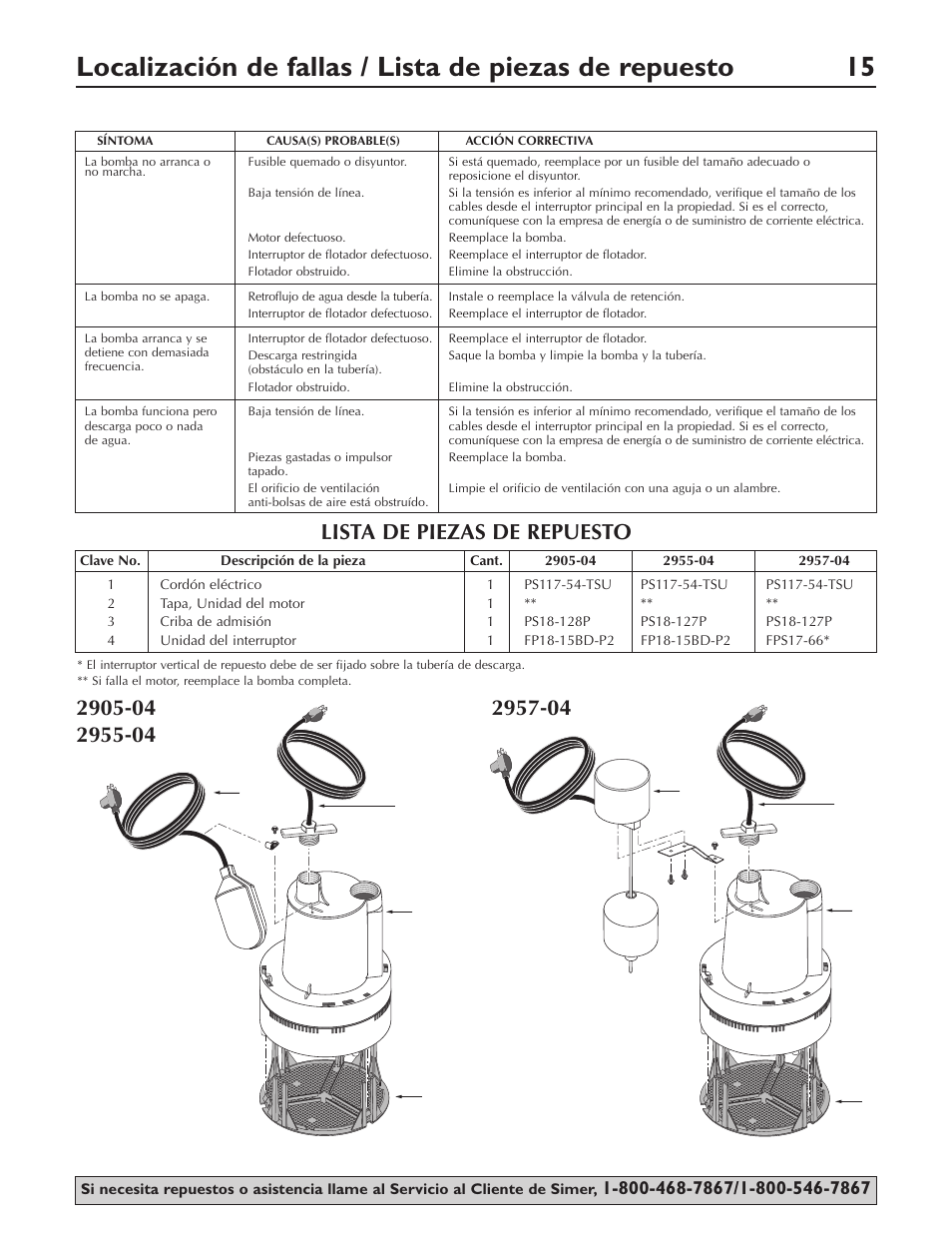 Lista de piezas de repuesto | Simer Pumps 2905-04 User Manual | Page 15 / 16