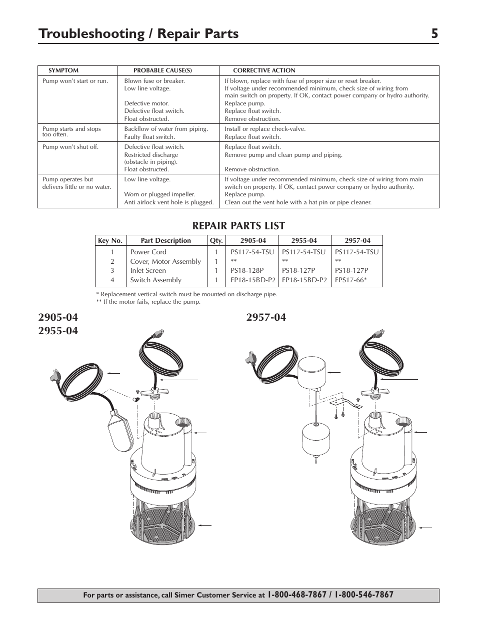 Troubleshooting / repair parts 5, Repair parts list | Simer Pumps 2905-04 User Manual | Page 5 / 16