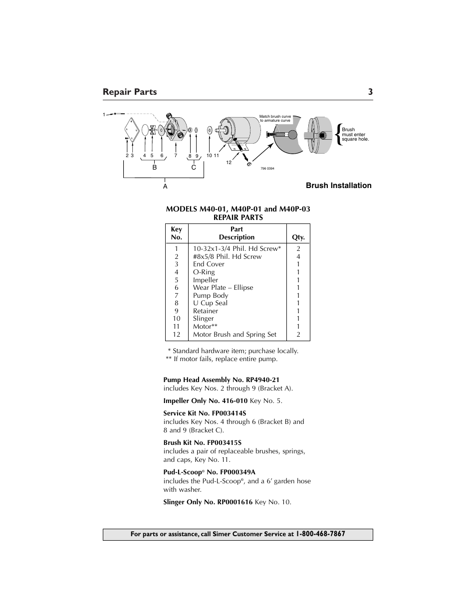 Repair parts 3 | Simer Pumps M40P-03 User Manual | Page 3 / 12