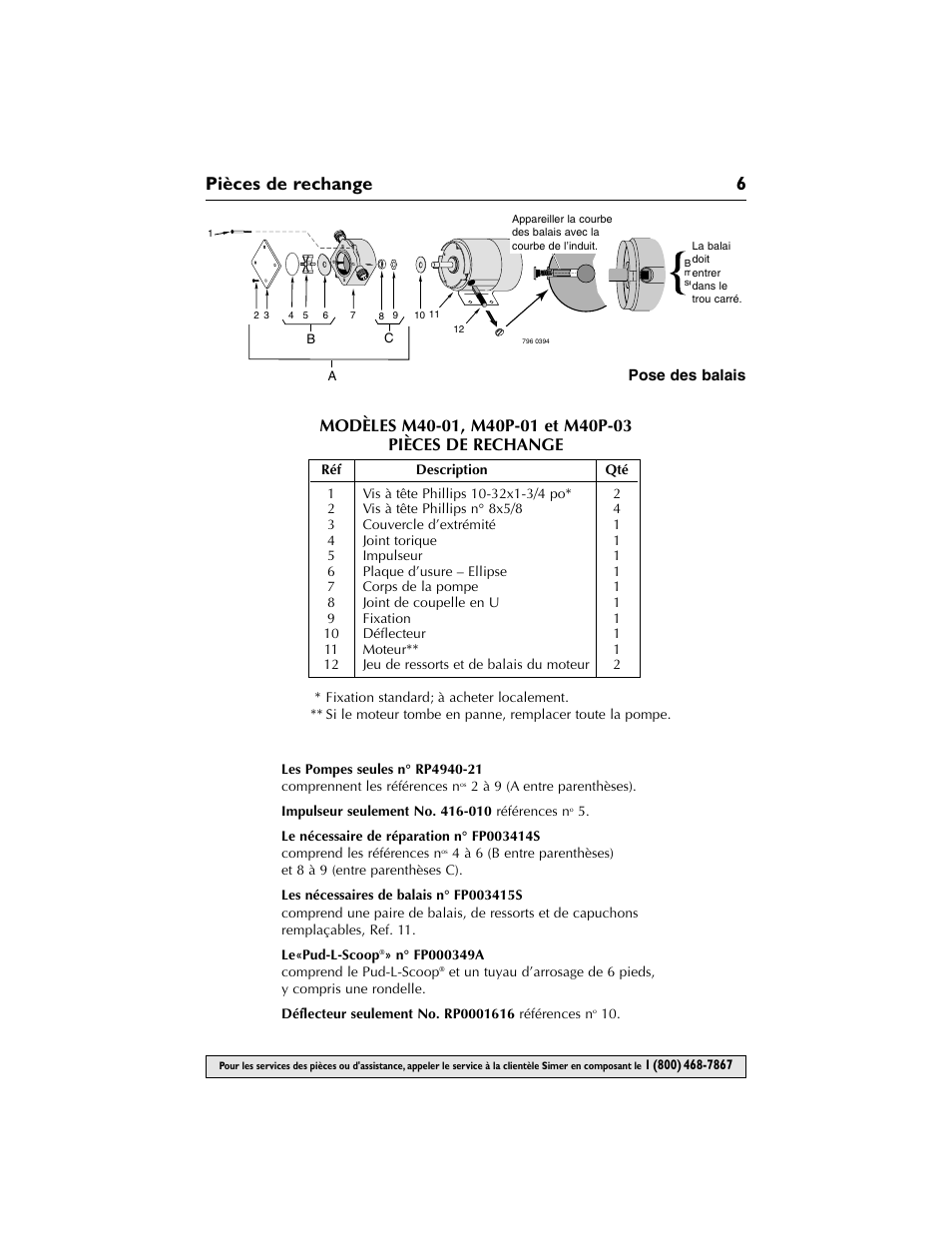 Pièces de rechange 6 | Simer Pumps M40P-03 User Manual | Page 6 / 12