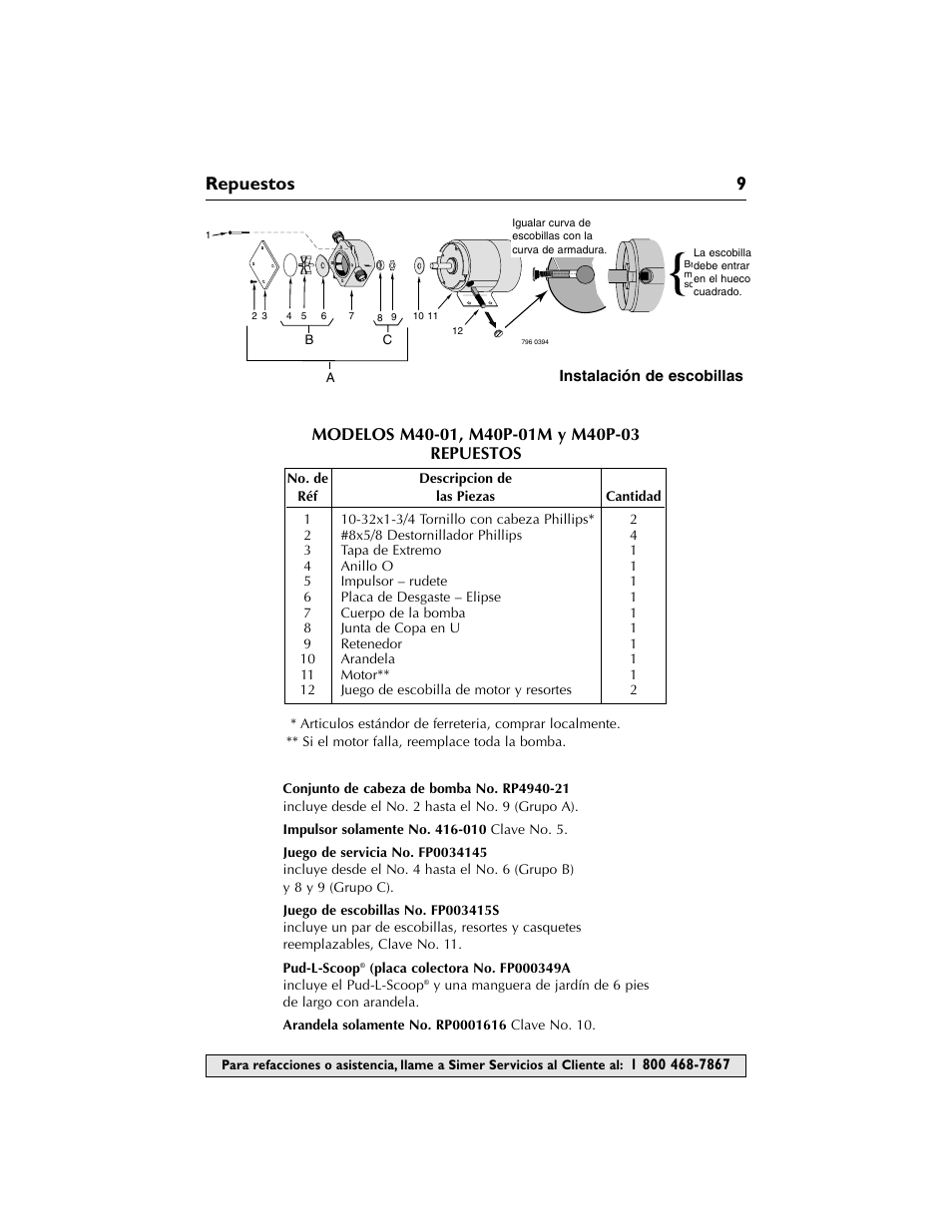 Repuestos 9 | Simer Pumps M40P-03 User Manual | Page 9 / 12