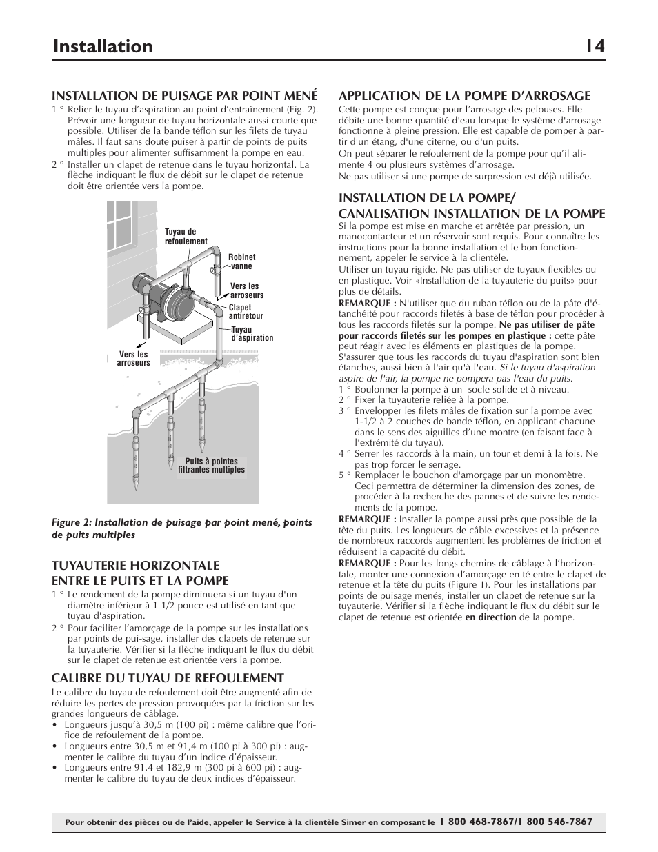 Installation 14, Installation de puisage par point mené, Tuyauterie horizontale entre le puits et la pompe | Calibre du tuyau de refoulement, Application de la pompe d’arrosage | Simer Pumps 3415P User Manual | Page 14 / 28