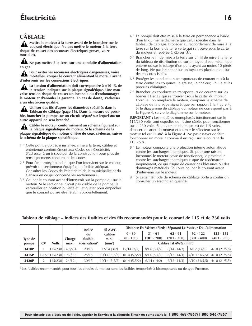 Électricité 16, Câblage | Simer Pumps 3415P User Manual | Page 16 / 28