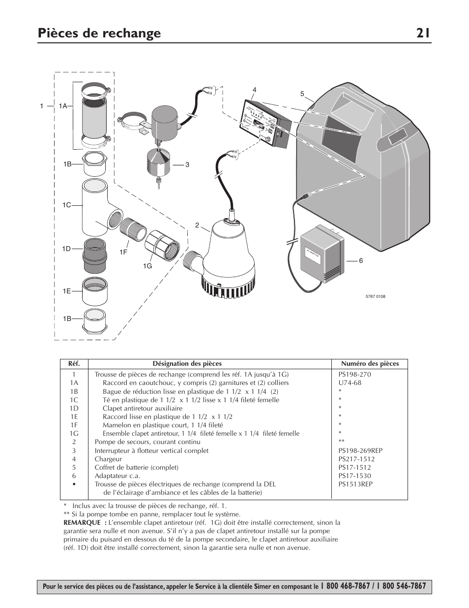 Pièces de rechange 21 | Simer Pumps Battery Backup System A5000-04 User Manual | Page 21 / 32
