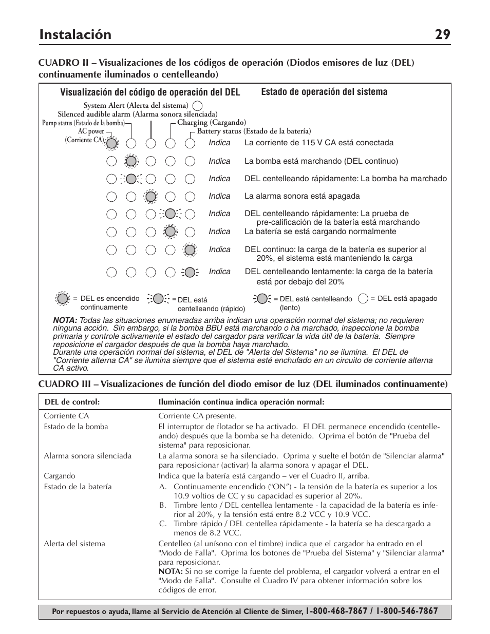 Instalación 29 | Simer Pumps Battery Backup System A5000-04 User Manual | Page 29 / 32