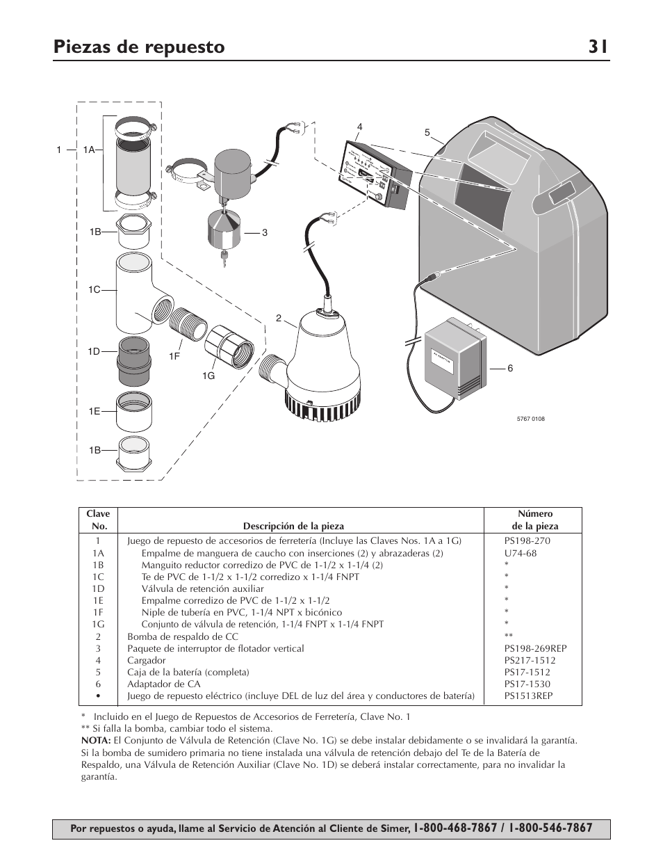 Piezas de repuesto 31 | Simer Pumps Battery Backup System A5000-04 User Manual | Page 31 / 32