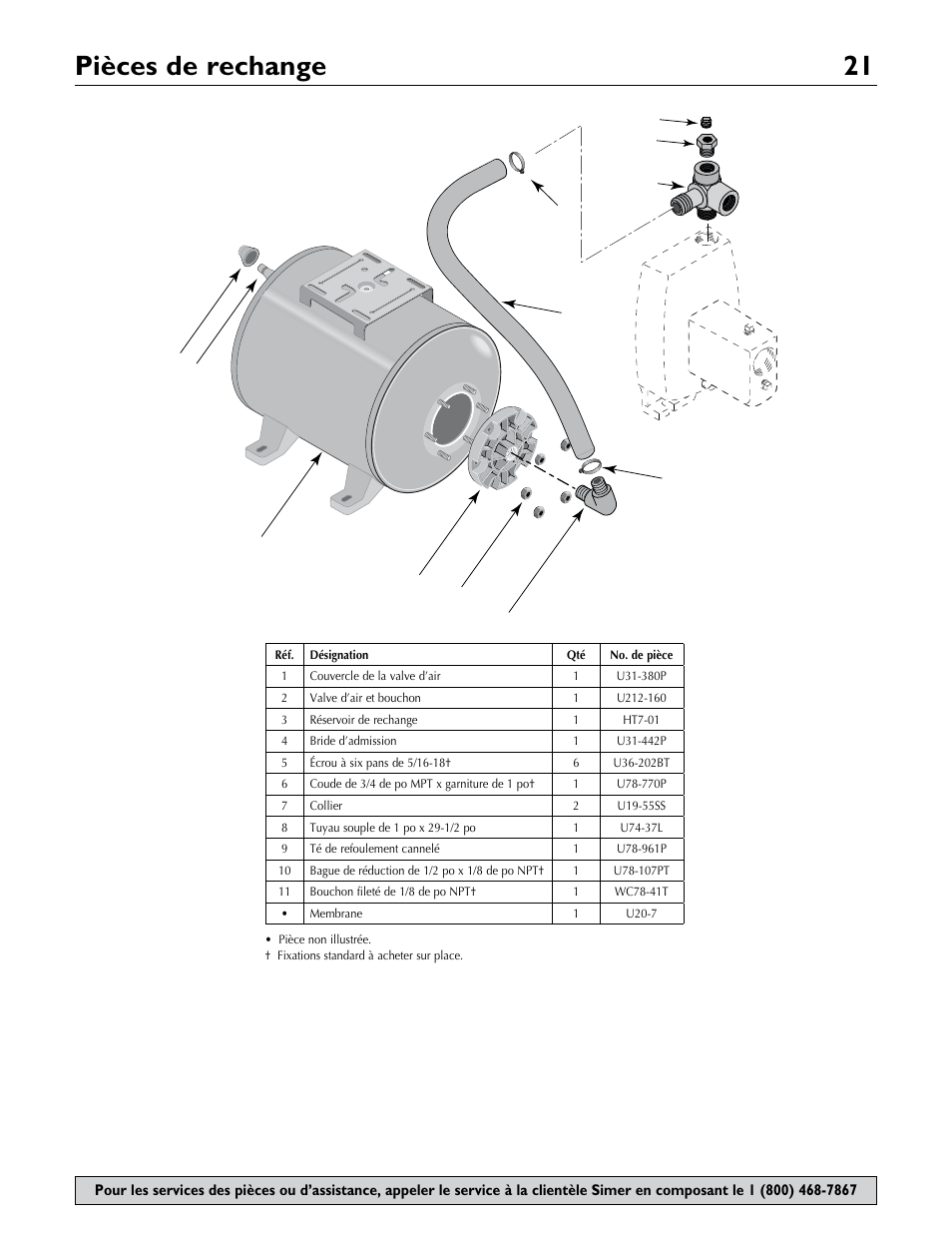 Pièces de rechange 21 | Simer Pumps 2806E User Manual | Page 21 / 32