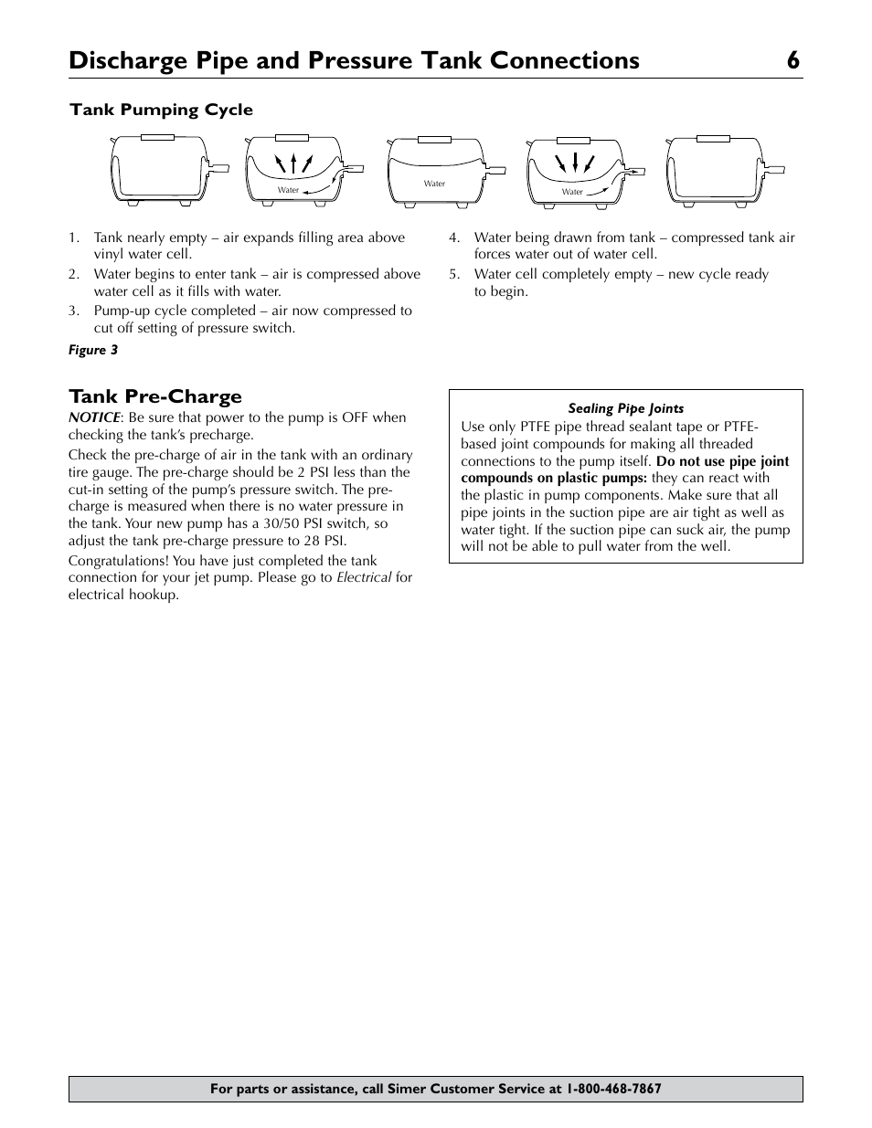 Discharge pipe and pressure tank connections 6, Tank pre-charge | Simer Pumps 2806E User Manual | Page 6 / 32