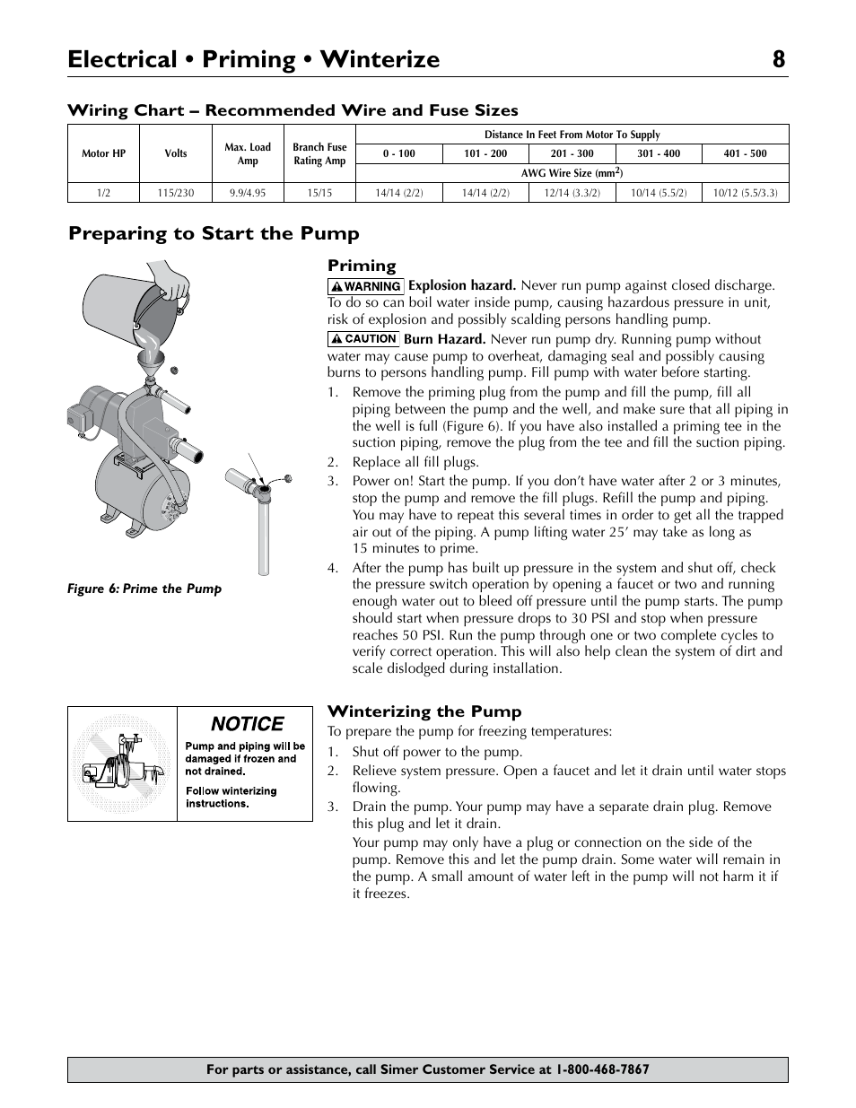 Electrical • priming • winterize 8, Preparing to start the pump, Priming | Winterizing the pump, Wiring chart – recommended wire and fuse sizes | Simer Pumps 2806E User Manual | Page 8 / 32