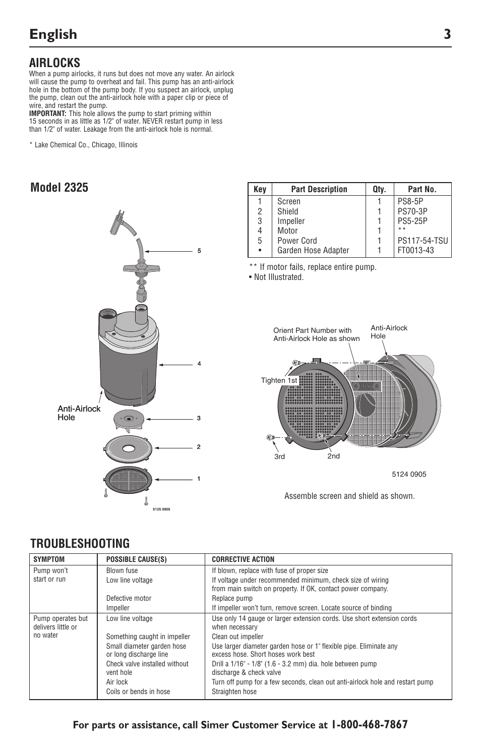 English 3, Model 2325 troubleshooting | Simer Pumps 2325 User Manual | Page 3 / 8