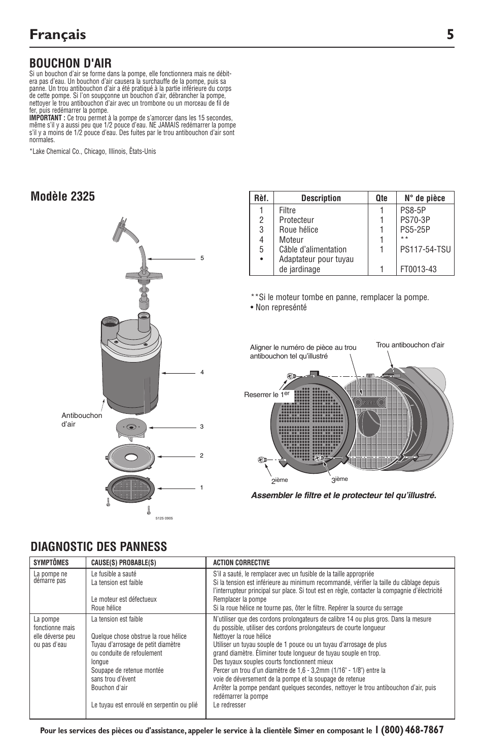 Français 5, Bouchon d'air, Modèle 2325 diagnostic des panness | Simer Pumps 2325 User Manual | Page 5 / 8