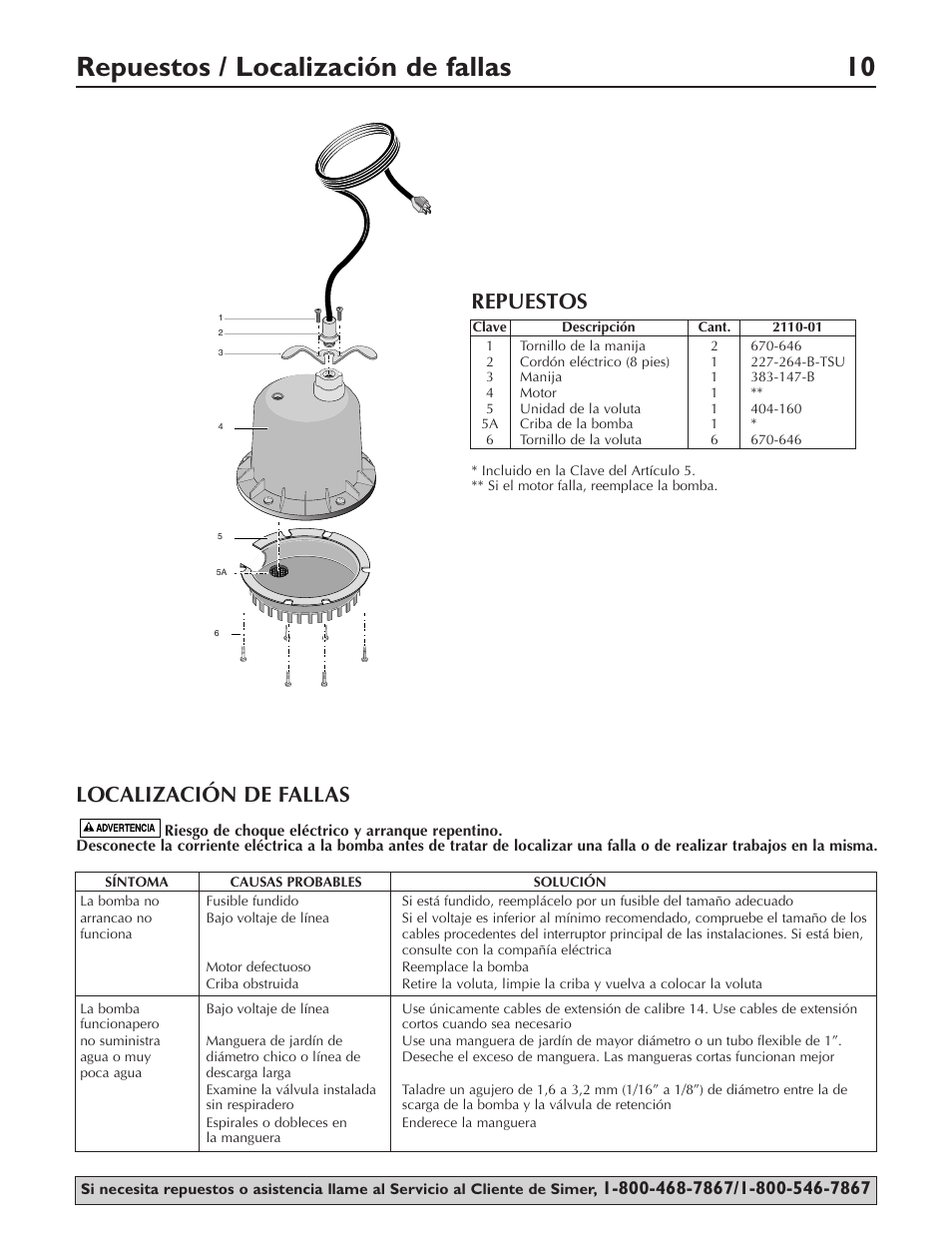 Repuestos / localización de fallas 10, Localización de fallas, Repuestos | Simer Pumps 2110 User Manual | Page 10 / 12