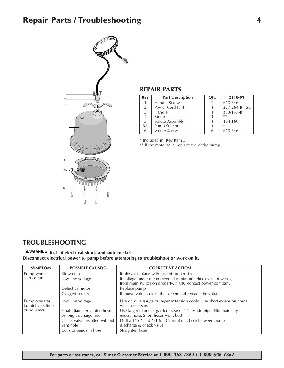 Repair parts / troubleshooting 4, Troubleshooting, Repair parts | Simer Pumps 2110 User Manual | Page 4 / 12