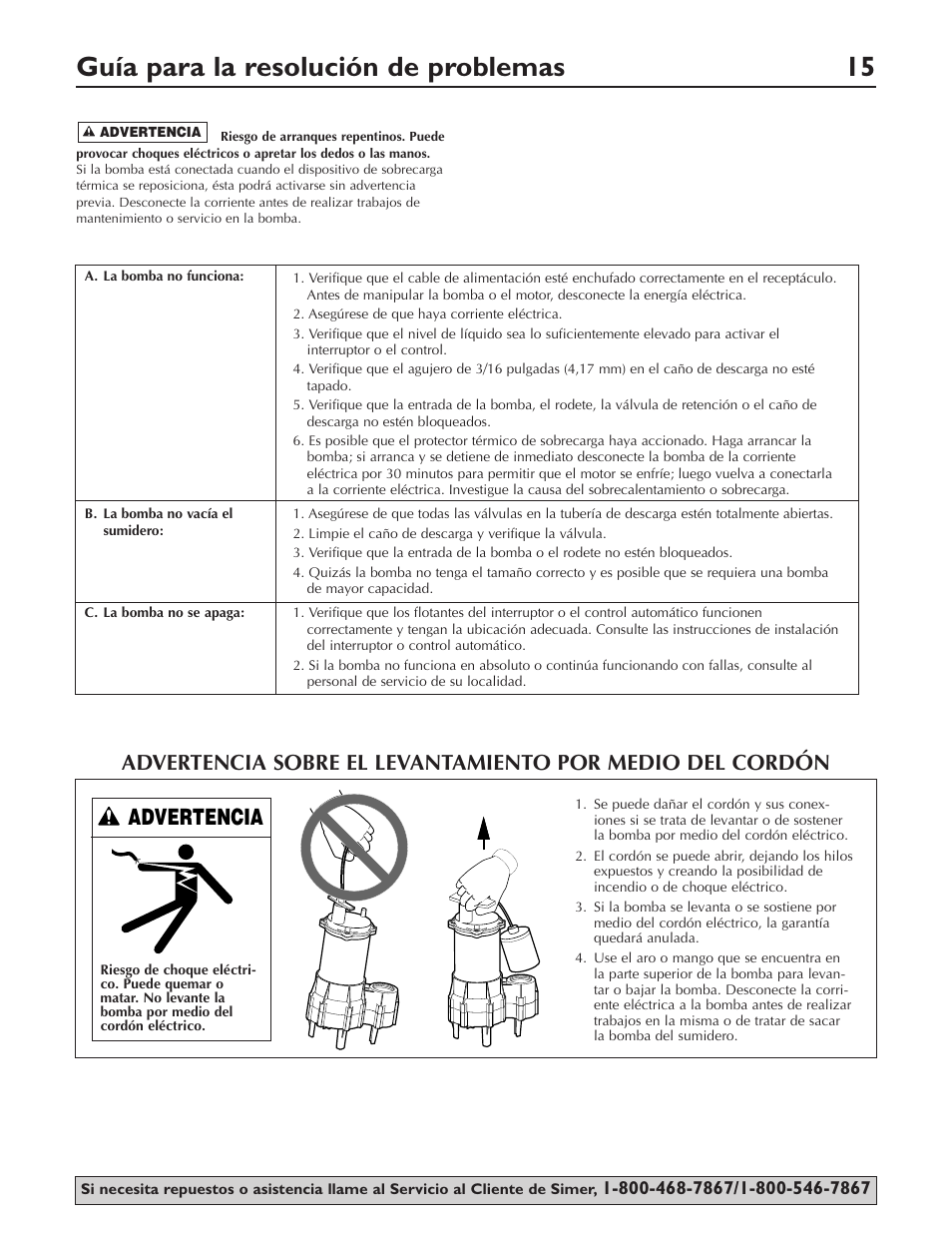 Guía para la resolución de problemas 15, Advertencia | Simer Pumps SIMER 2961 User Manual | Page 15 / 16