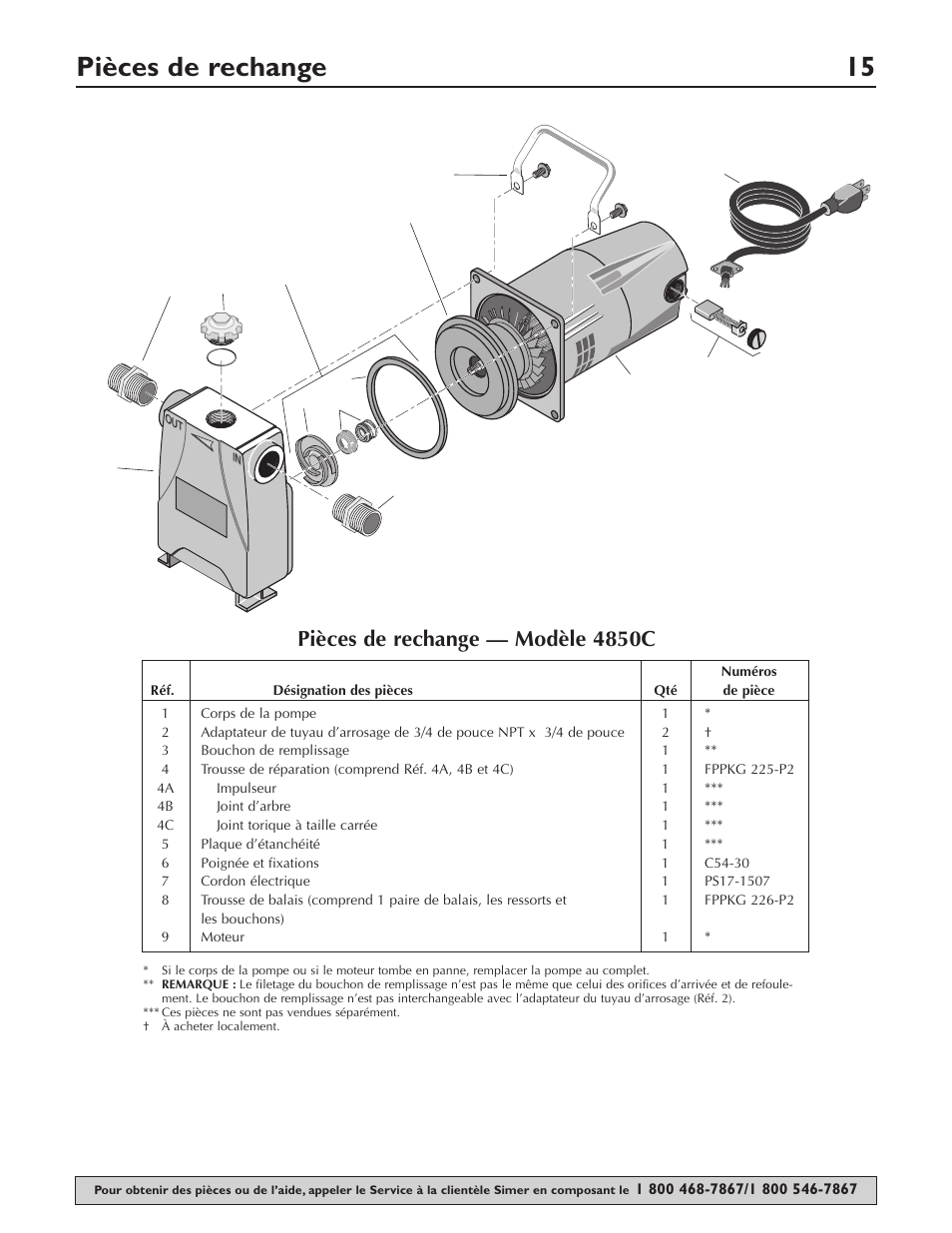 Pièces de rechange 15, Pièces de rechange — modèle 4850c | Simer Pumps 4850C User Manual | Page 15 / 24