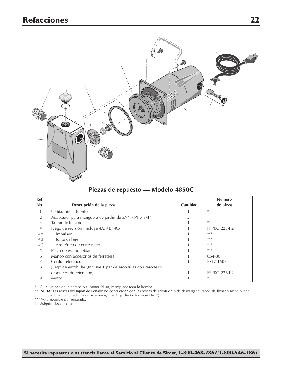 Refacciones 22, Piezas de repuesto — modelo 4850c | Simer Pumps 4850C User Manual | Page 22 / 24