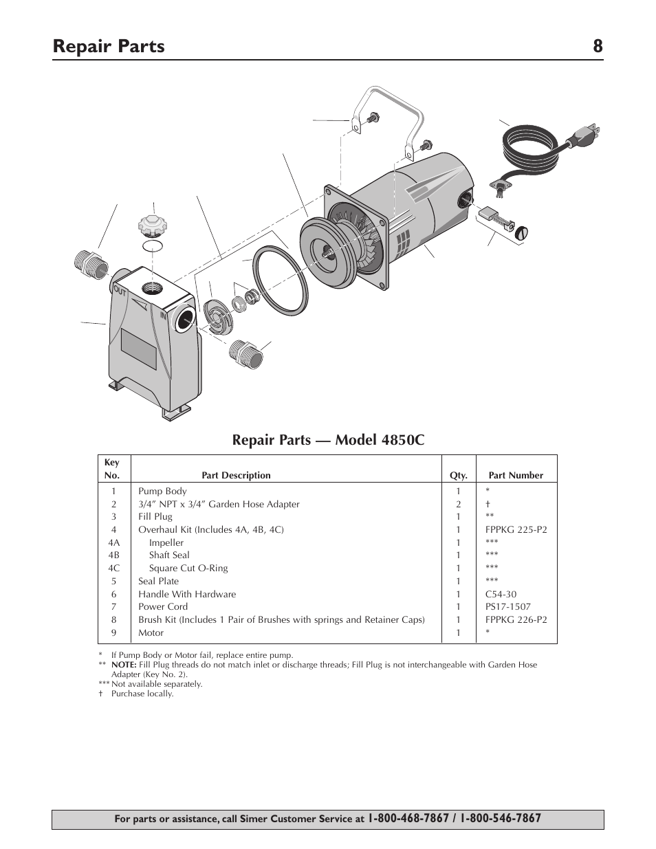 Repair parts 8, Repair parts — model 4850c | Simer Pumps 4850C User Manual | Page 8 / 24