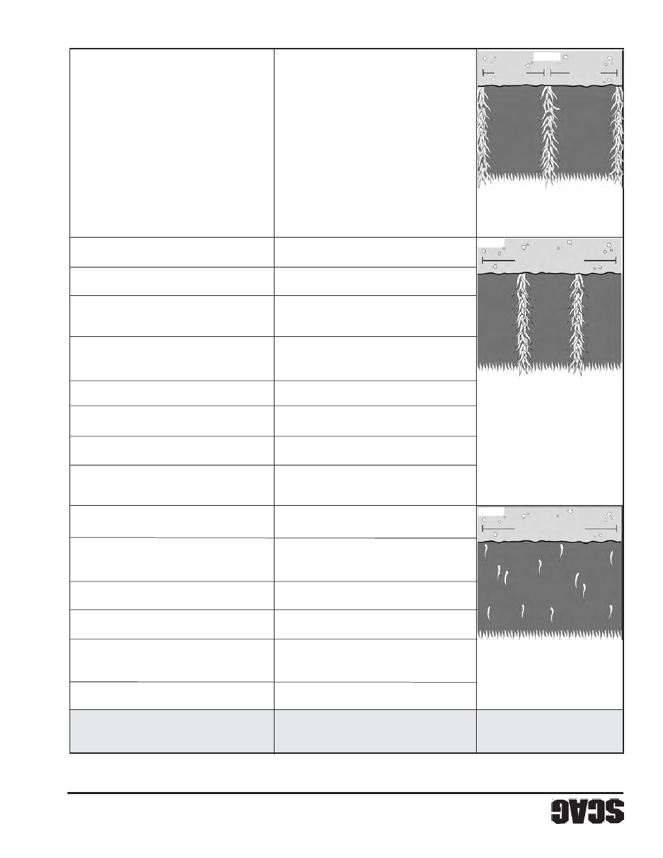 Sección 5 20 | Scag Power Equipment STT User Manual | Page 106 / 129