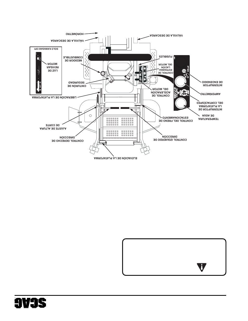 Pr eca ución, Instrucciones de opera ción, Sección 4 13 | 1 identificación de contr oles e instrument os | Scag Power Equipment STT User Manual | Page 113 / 129