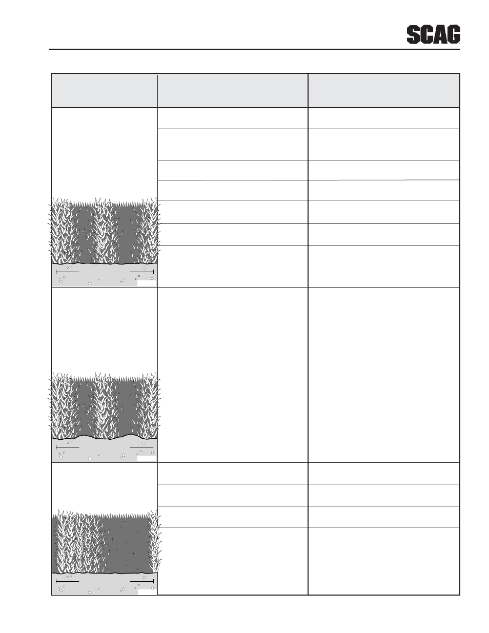 Troubleshooting (cont'd) | Scag Power Equipment STT User Manual | Page 25 / 129