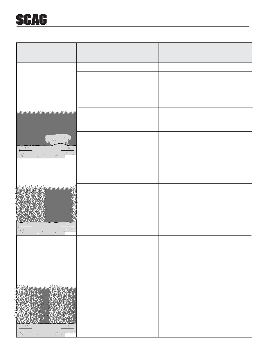 Troubleshooting (cont'd) | Scag Power Equipment STT User Manual | Page 26 / 129