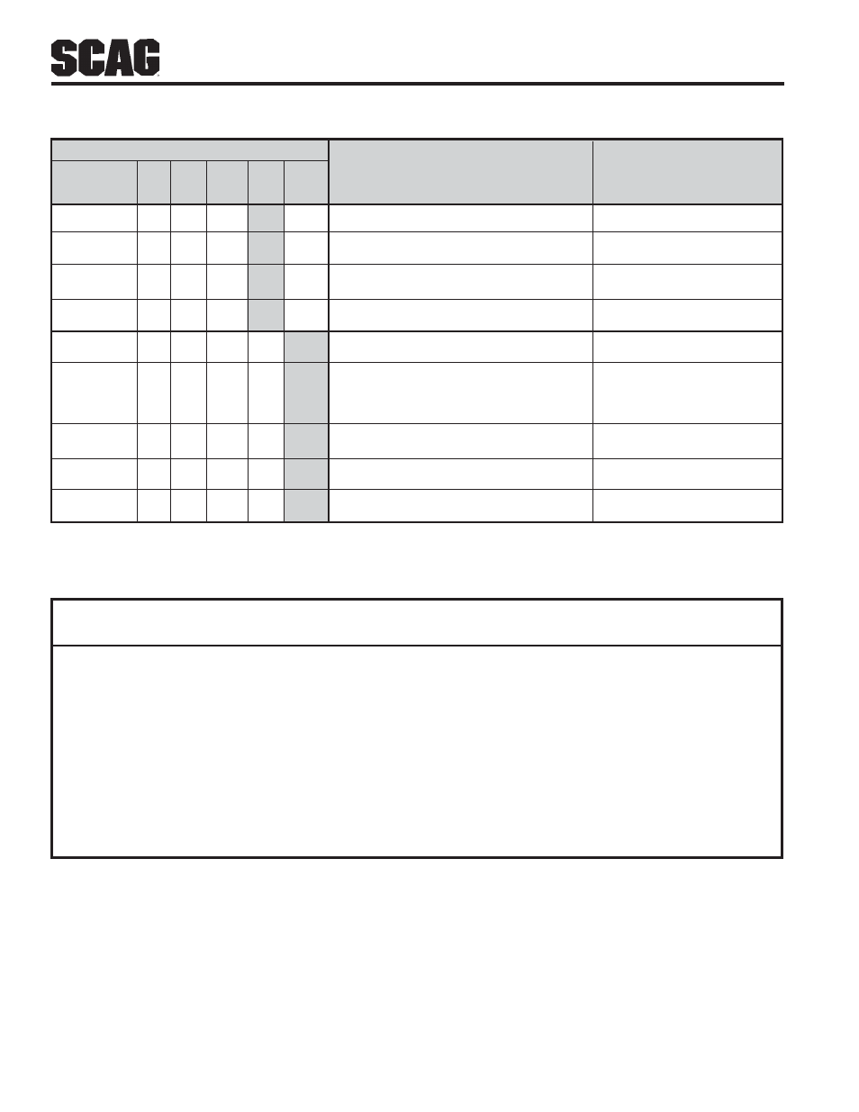 Scag Power Equipment STT User Manual | Page 34 / 129