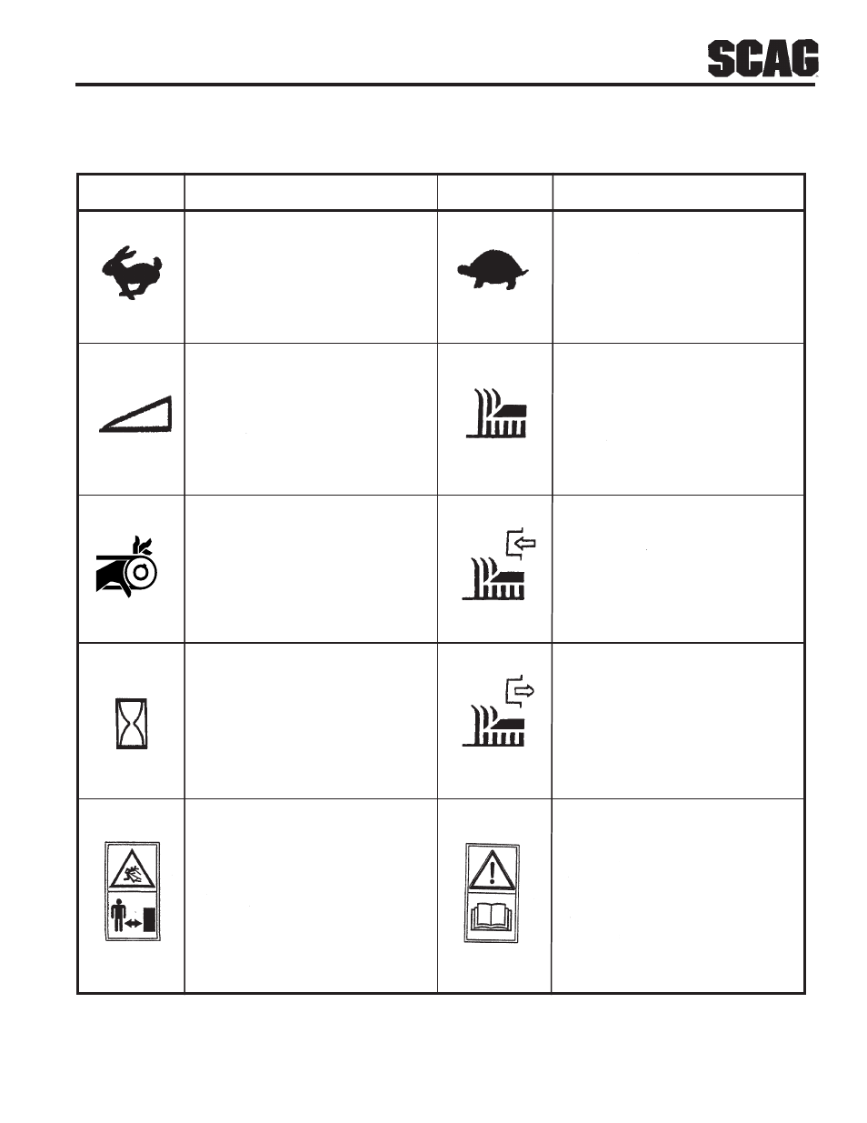 Scag Power Equipment STT User Manual | Page 7 / 129