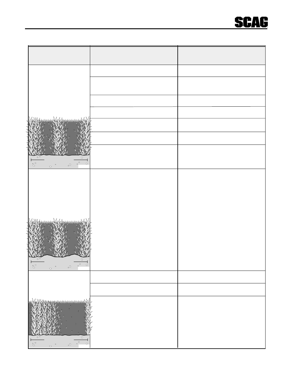 Troubleshooting | Scag Power Equipment SWZ User Manual | Page 13 / 36