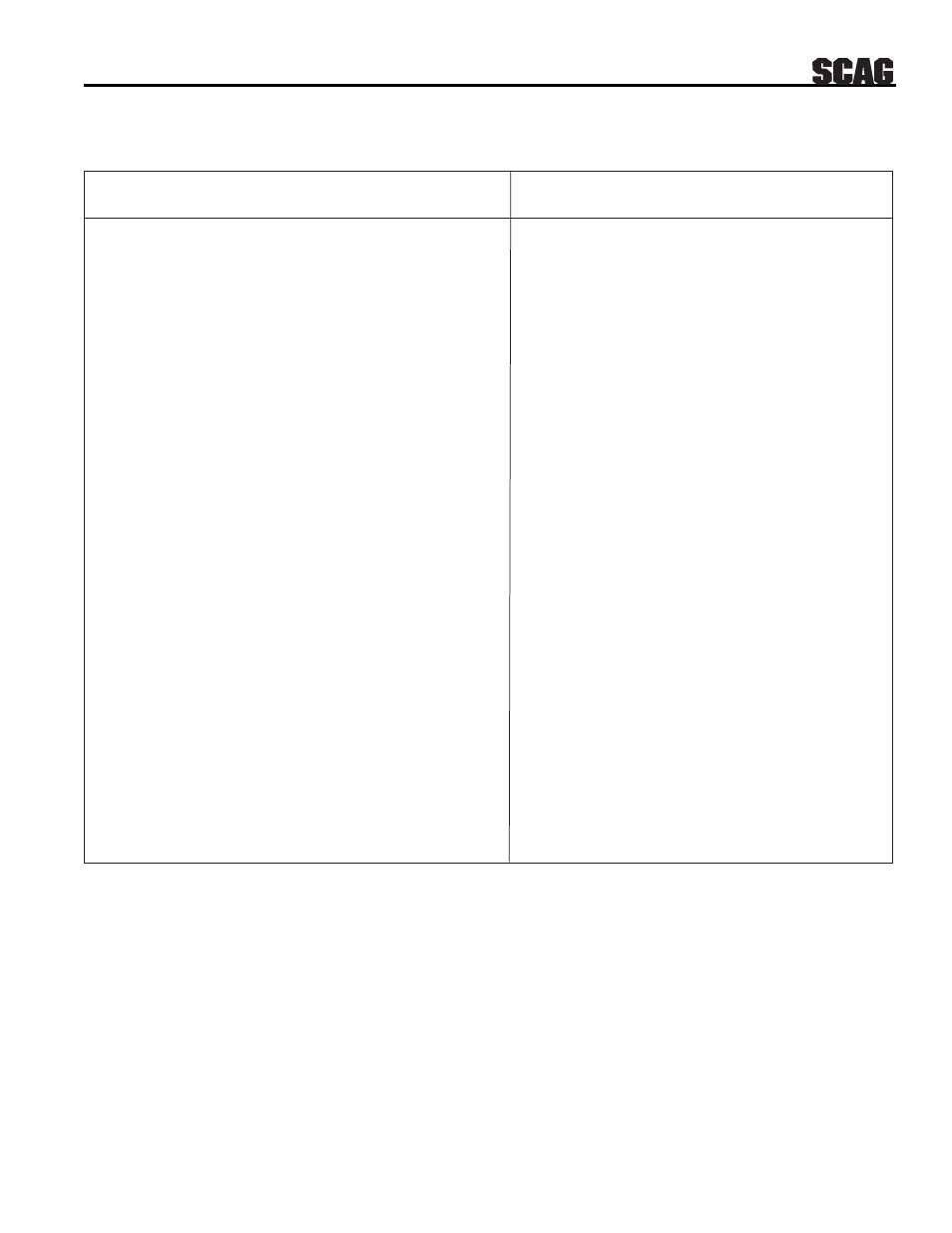 36" cutter deck | Scag Power Equipment SWZ User Manual | Page 18 / 36