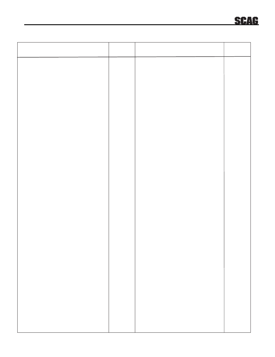 Scag Power Equipment SWZ User Manual | Page 20 / 36