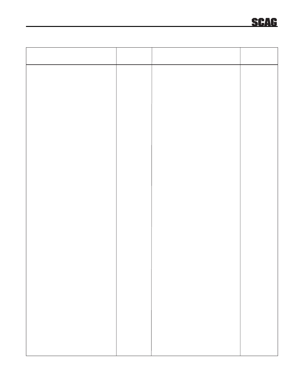 Engine deck | Scag Power Equipment SWZ User Manual | Page 22 / 36