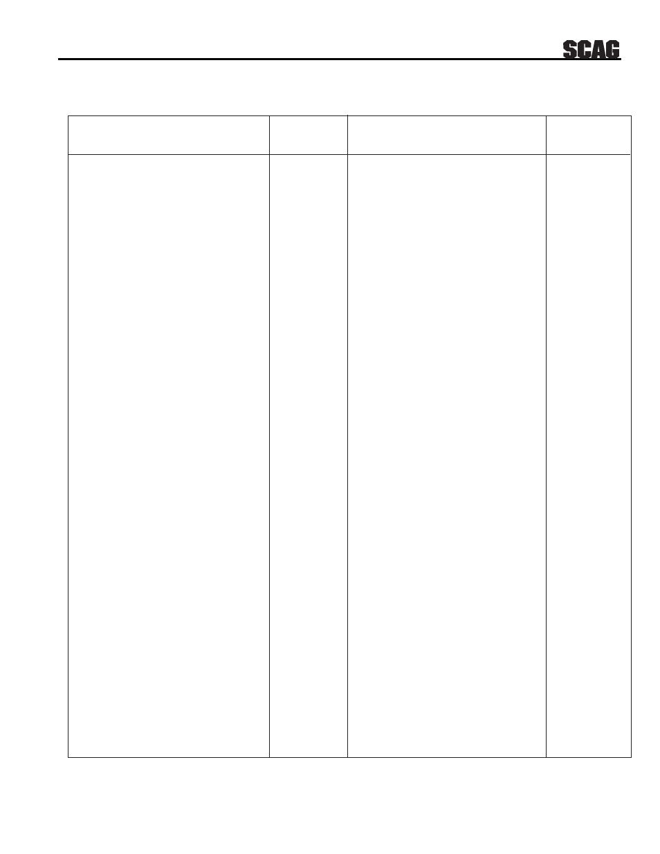 Handle assembly | Scag Power Equipment SWZ User Manual | Page 24 / 36