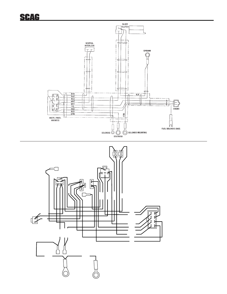 32 wire harness eng. deck - 16bve, Handle wire harness - electric start | Scag Power Equipment SWZ User Manual | Page 31 / 36