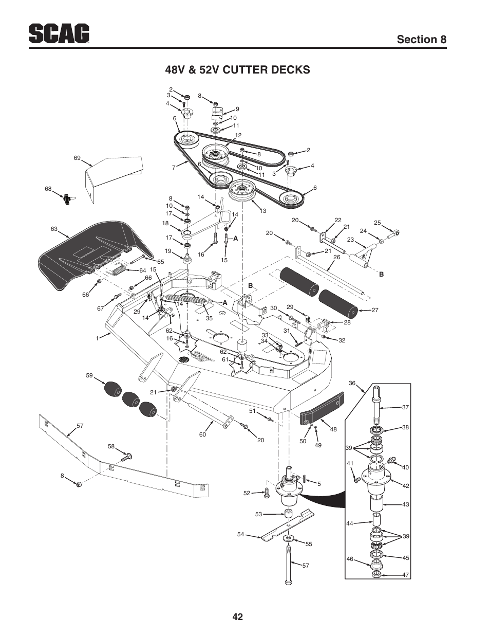 Scag Power Equipment V-RIDE SVR52V-26FX User Manual | Page 46 / 63