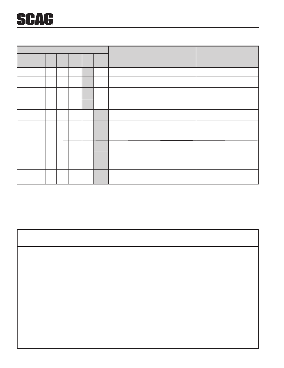 Scag Power Equipment STR User Manual | Page 36 / 84