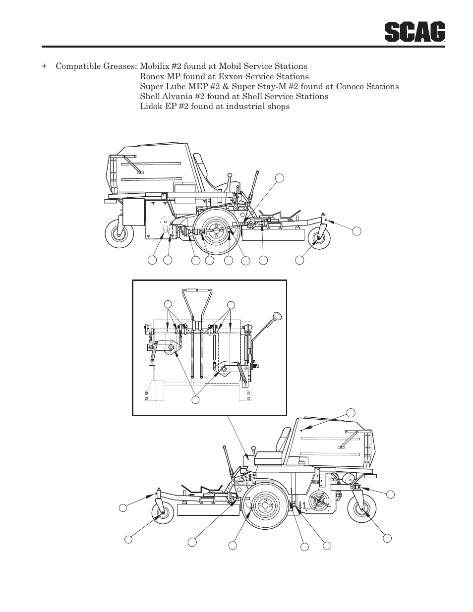 Scag Power Equipment STR User Manual | Page 37 / 84