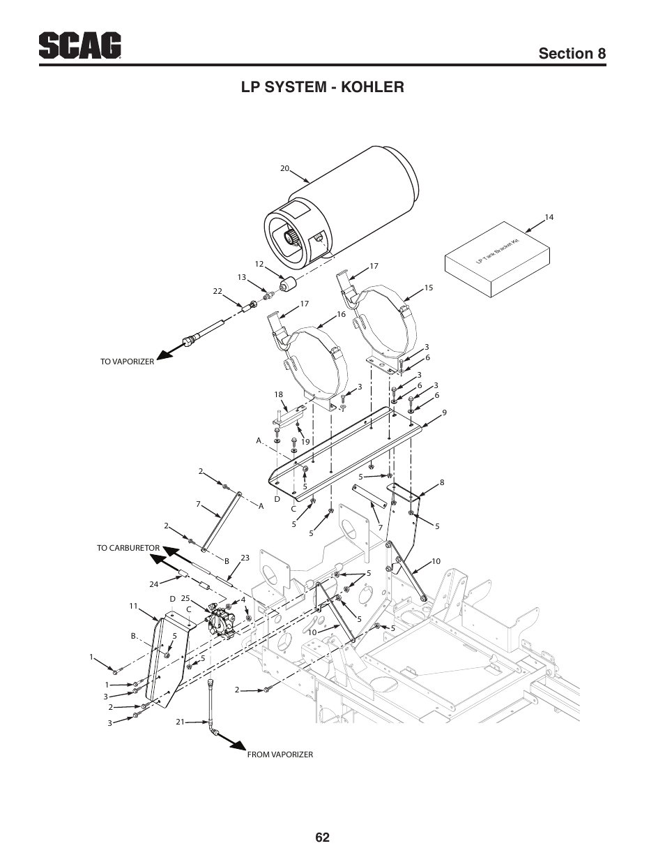 Lp system - kohler | Scag Power Equipment TURF TIGER STT52V-25CH-LP User Manual | Page 66 / 76