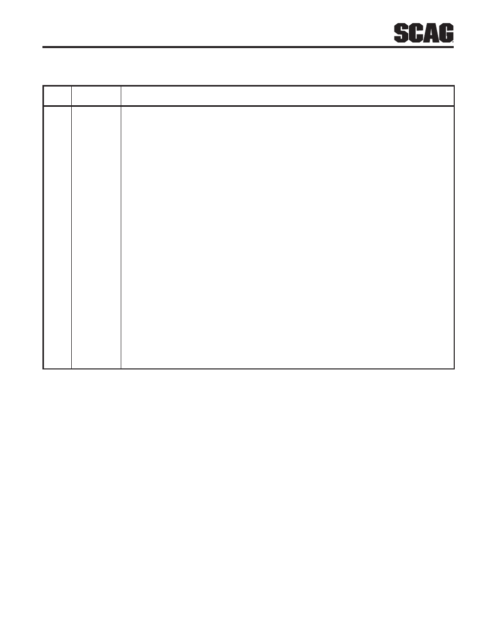 Scag Power Equipment STWC WILDCAT STWC48V-25CV User Manual | Page 16 / 34